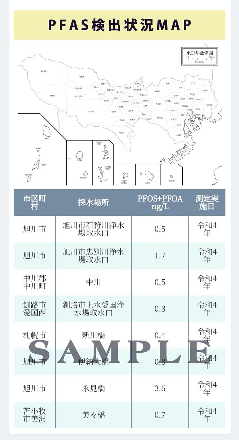 サンプル画面